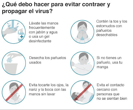 Para la gripe que se puede tomar